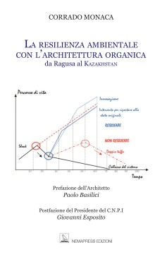 La resilienza ambientale con l'architettura organica - Da Ragusa al Kazakhstan, Corrado Monaca La resilienza ambientale con l'architettura organica - Da Ragusa al Kazakhstan, Corrado Monaca Nemapress